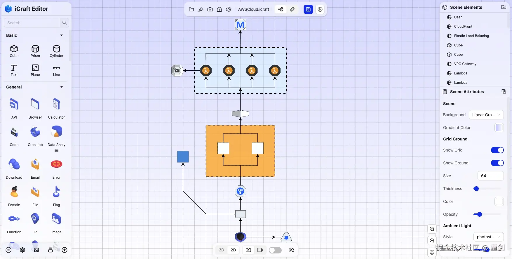system architecture diagram