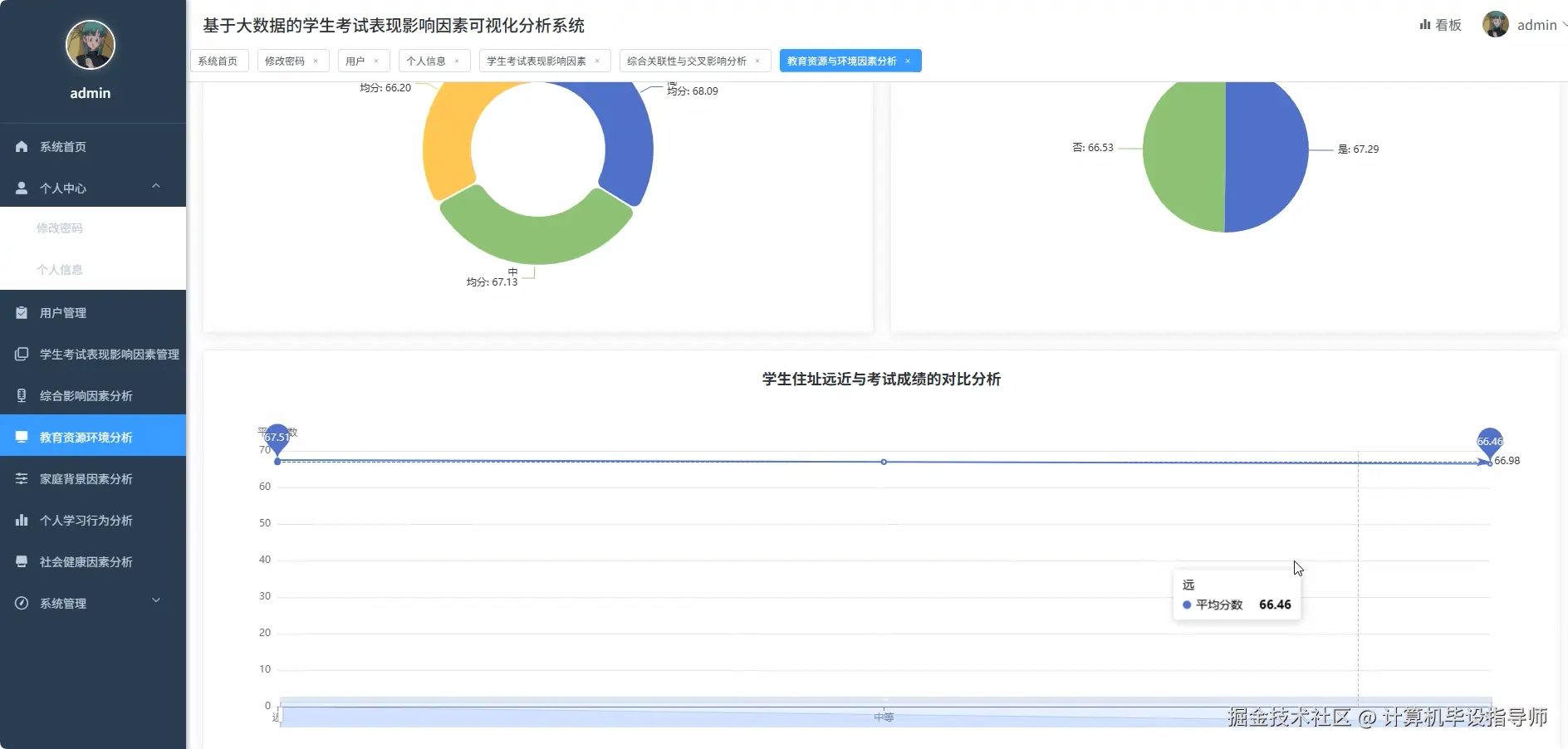教育资源环境分析.png