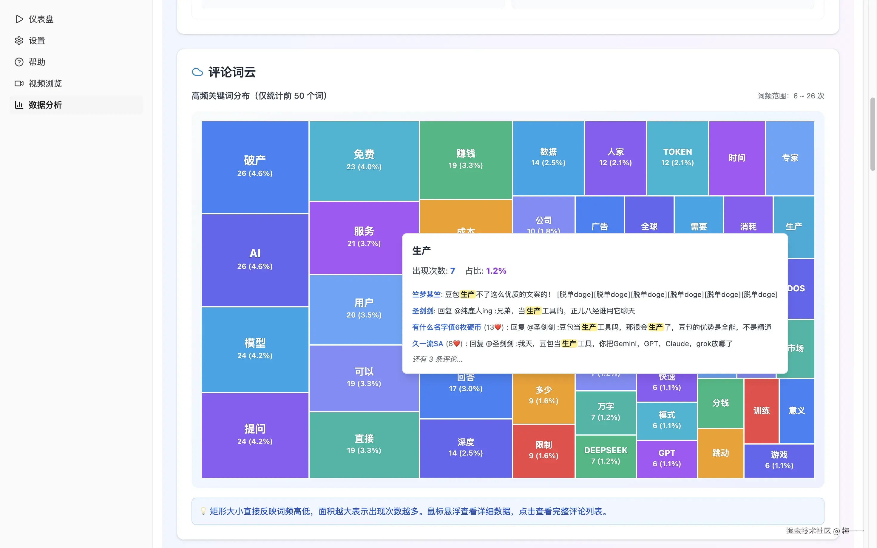 高频词面板