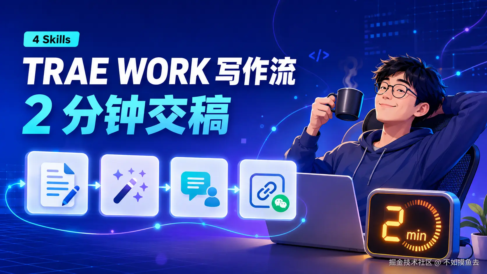 TRAE Work 实战，之前写一篇水文要半天，现在用 TRAE Work 2分钟交差!