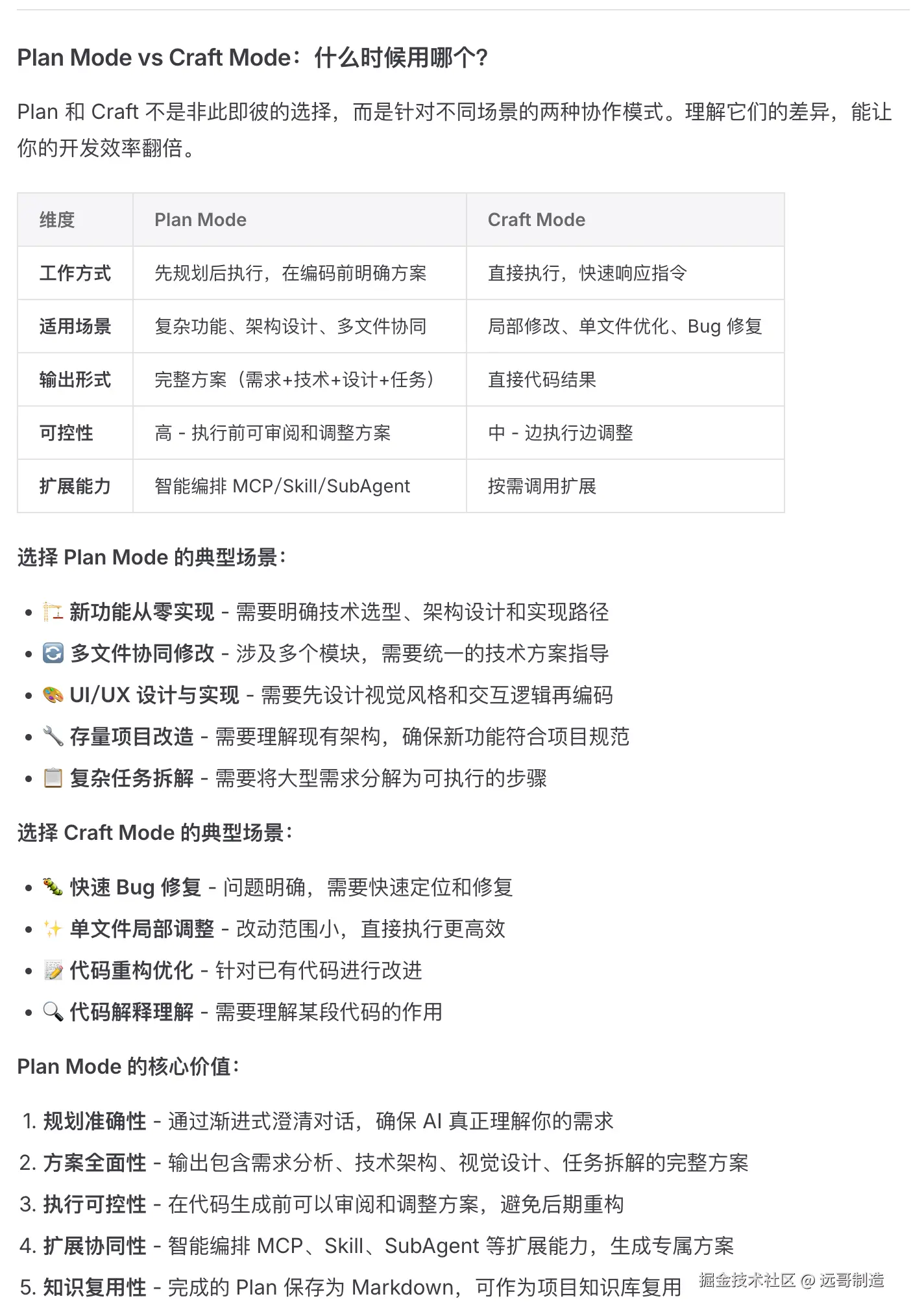 请在此添加图片描述