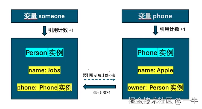 Screenshot 2025-01-17 at 14.51.36.png