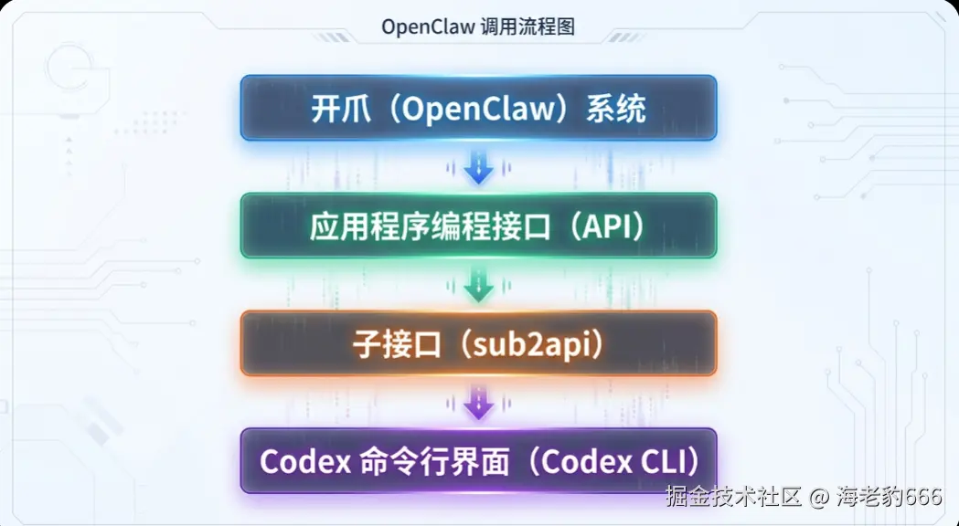 image-20260316230317214