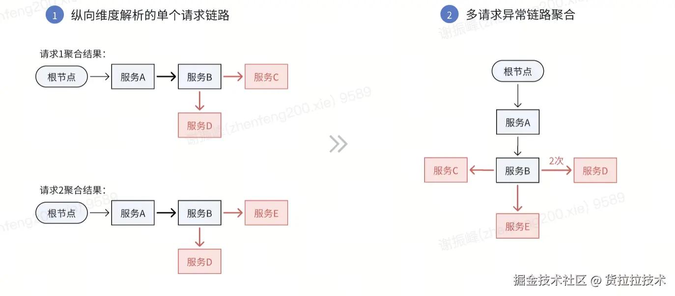 截屏2024-09-18 下午4.13.39.png
