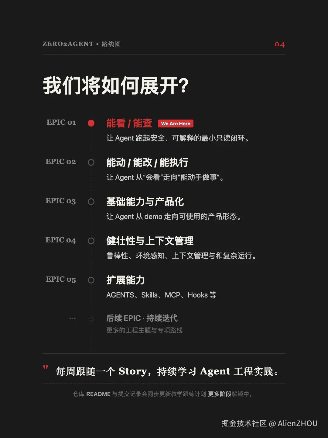 04-roadmap.png