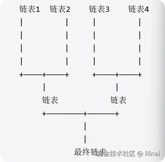 QQ_1739775795784.png