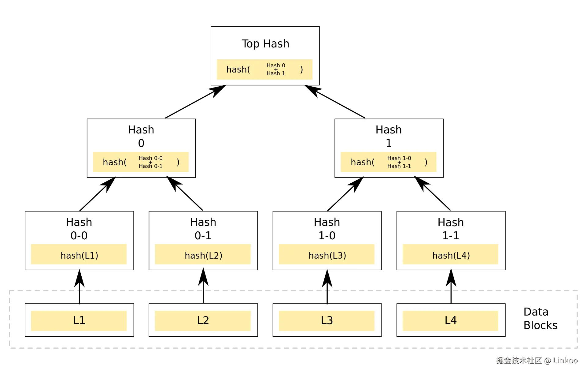 c80410cac0d93f5ad0402a468d86d8f2