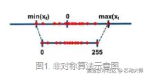 6d6a982dac214021f15b810de3906920.png