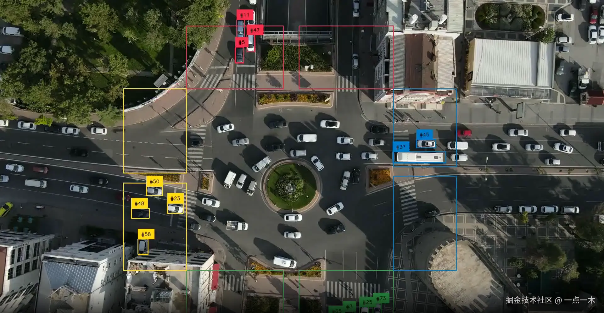 traffic_analysis.png