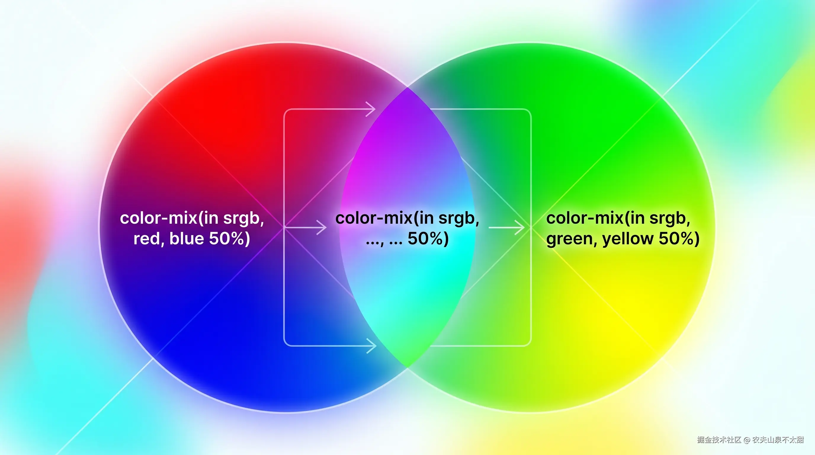 05_color_mix.png
