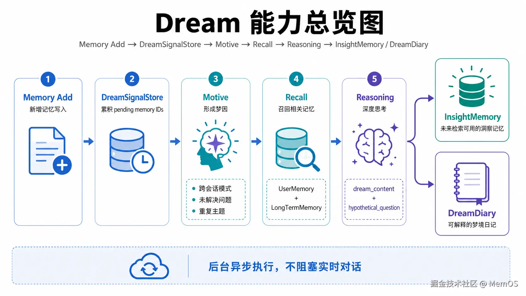 微信图片1.png