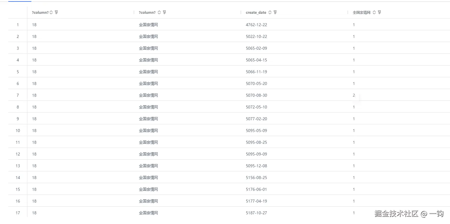 to_date_wutongdb_out.png