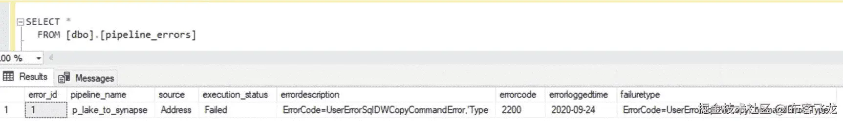 img/511918_1_En_9_Fig14_HTML.jpg