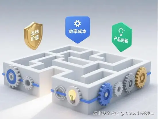 产品价值壁垒.jpg
