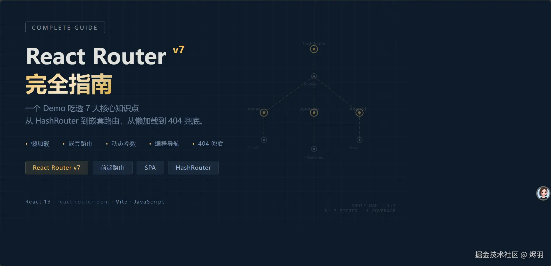  React Router v7 完全指南：一个 Demo 吃透前端路由