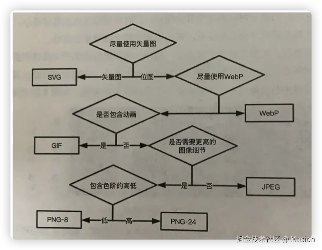 image-20240115103729771.png