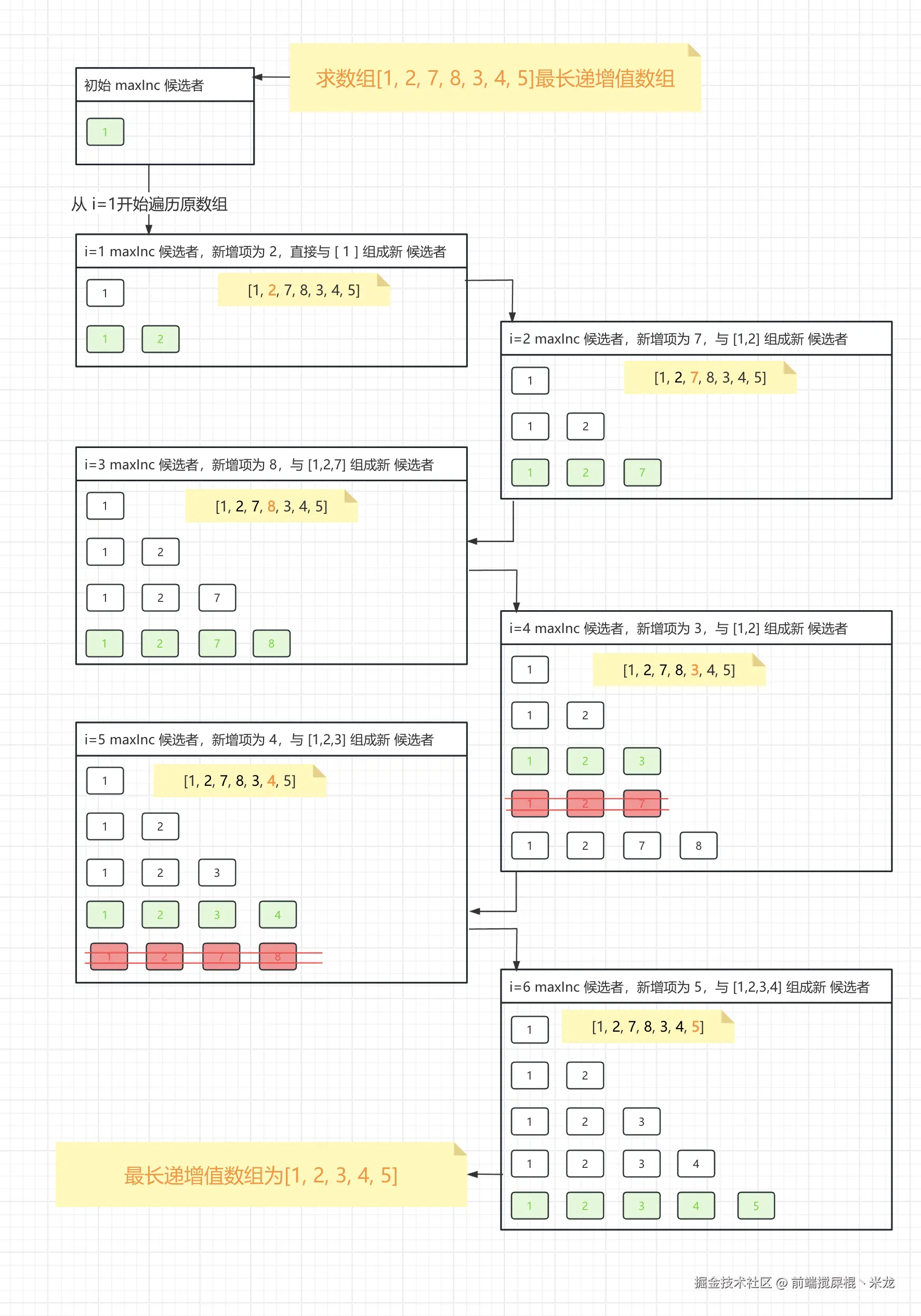 CleanShot 2024-11-06 at 22.59.32@2x.png
