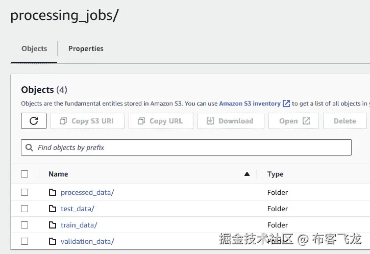 图 9.3 – 处理作业结果的 S3 目录布局