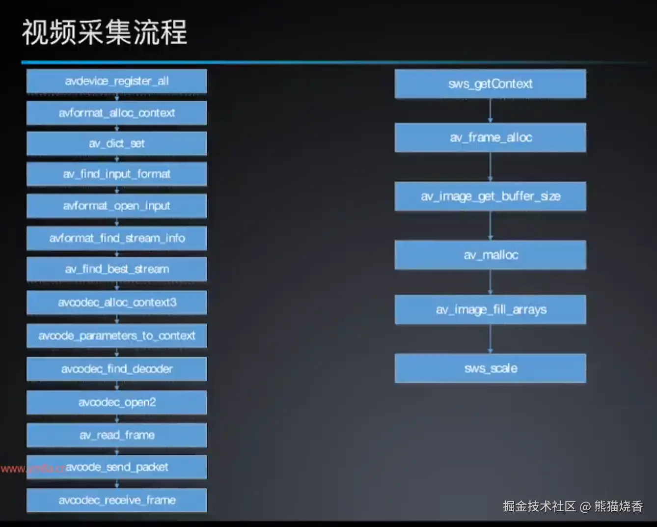 128121f7142a85381f3b796b31c7ac6.png