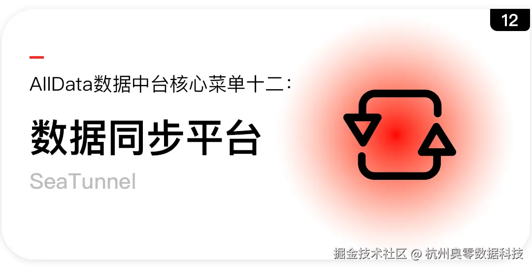 核心功能十二：数据同步平台.jpg