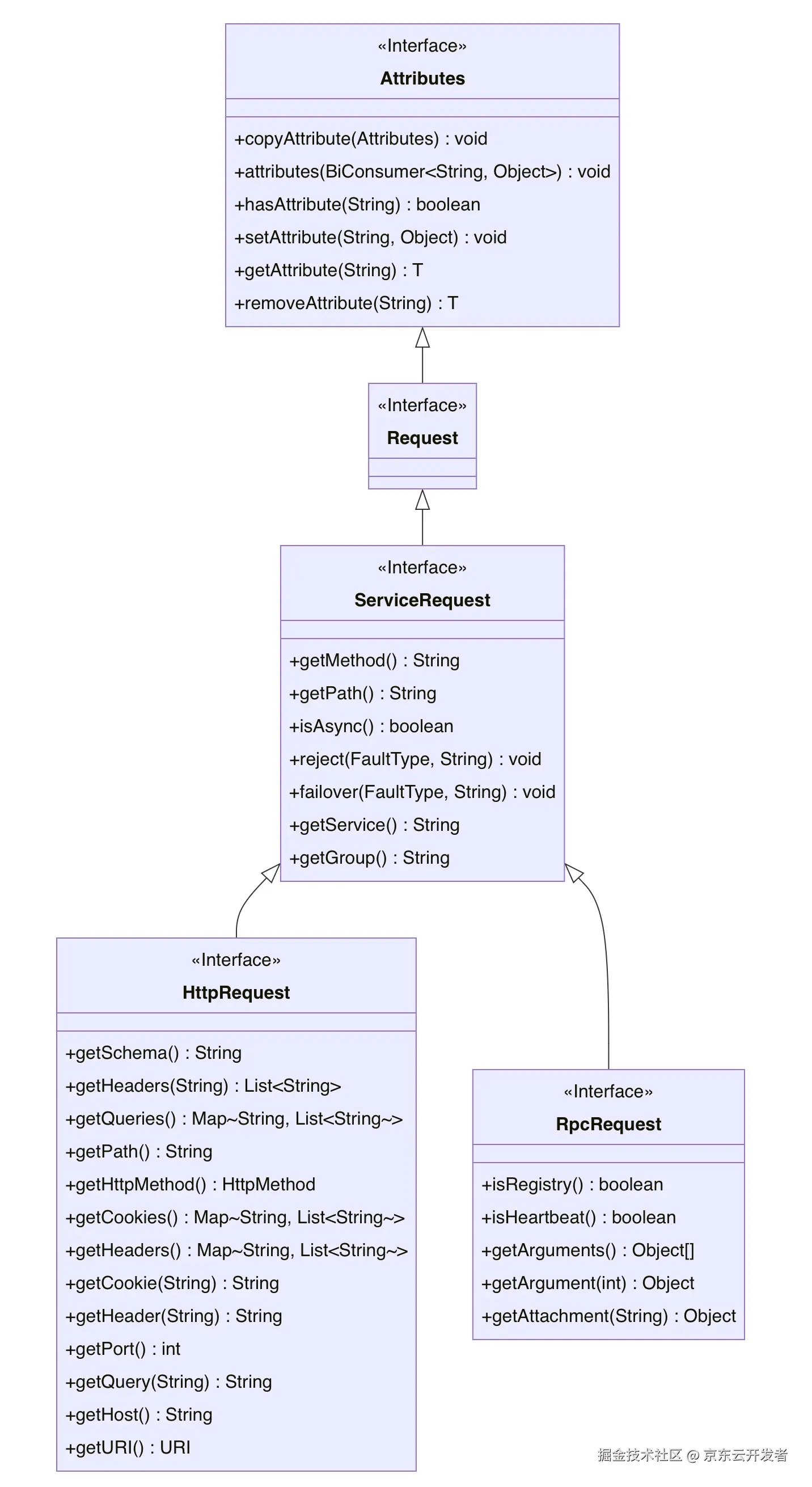 7IL6Is-1724663140562