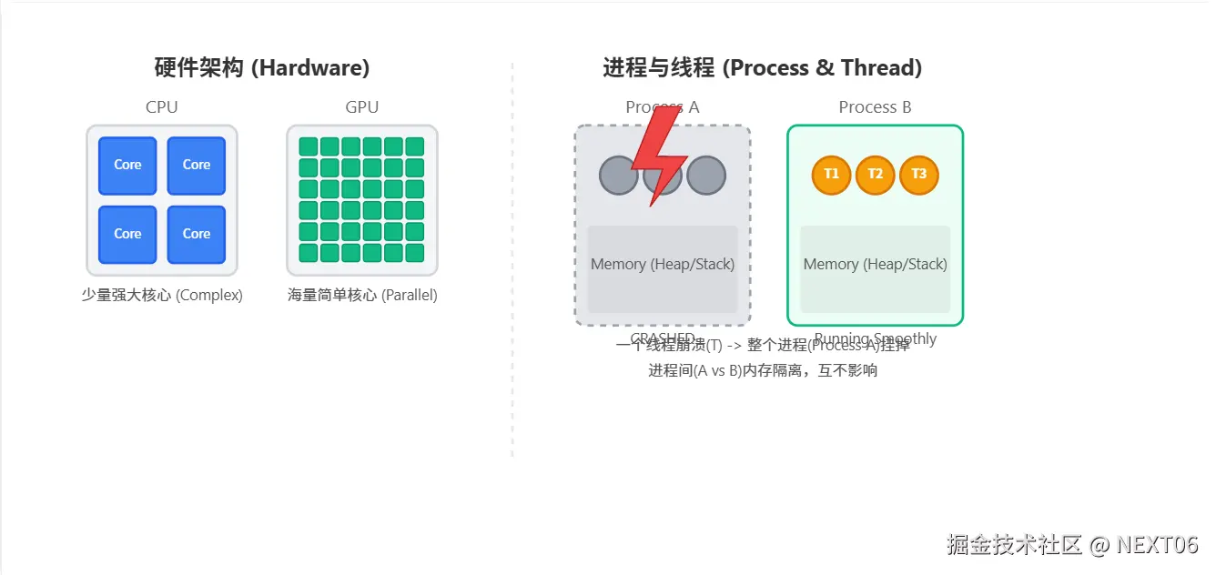 屏幕截图 2026-02-01 230057.png