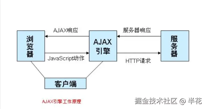 c2ea2f80c154095e1b5cef88b21a5b1e.png