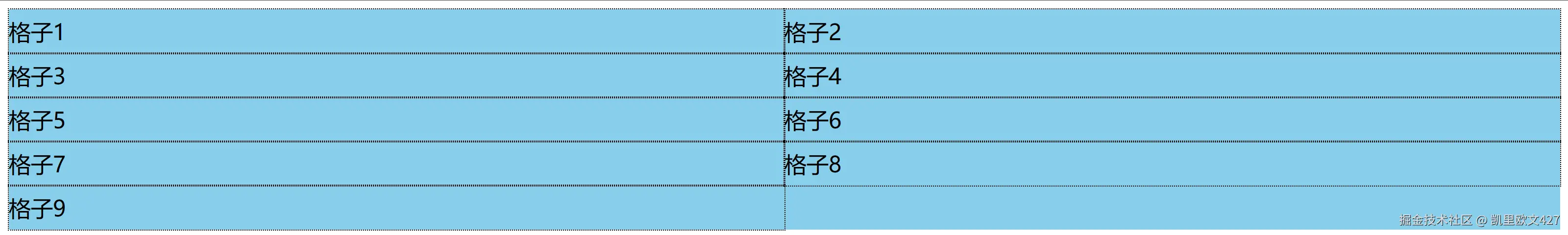 7、grid-auto-flow 流向2.png
