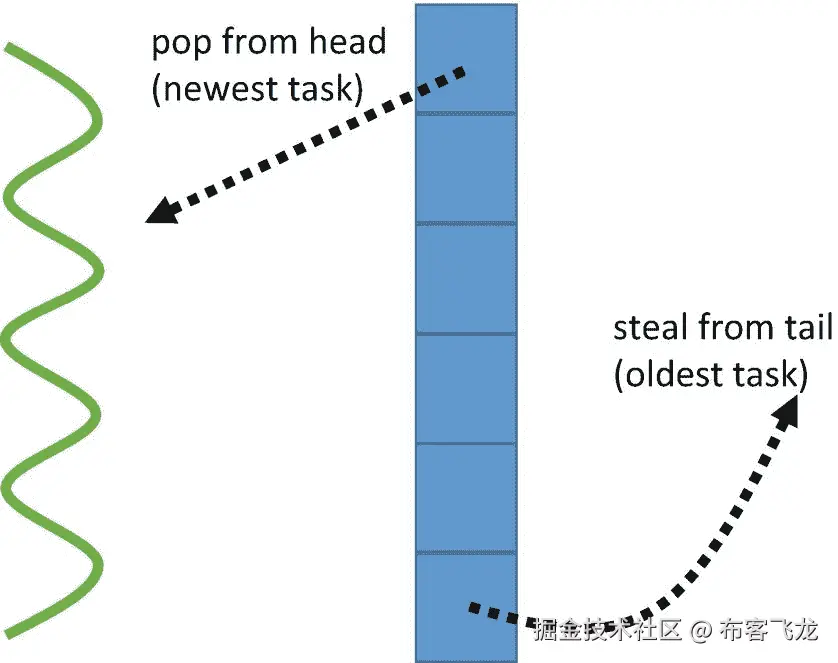 ../img/466505_1_En_9_Fig12_HTML.png