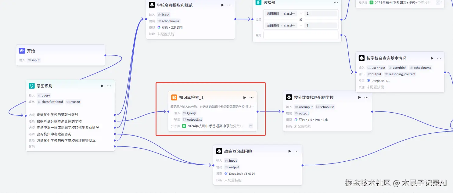 总体流程图.png