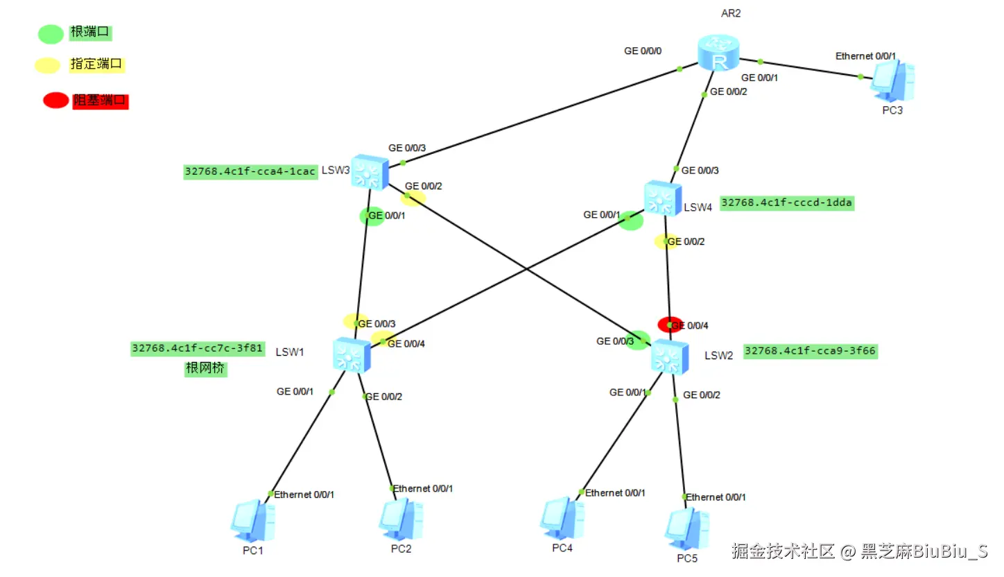 image-20240712160747338