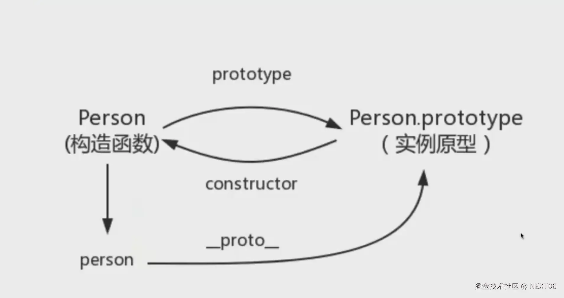 屏幕截图 2026-01-25 174707.png