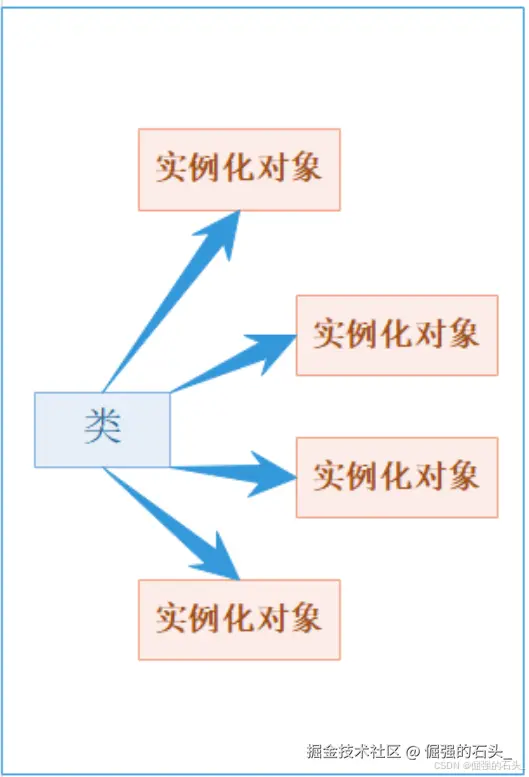 9d87dff1f6e34c36bcb730db71a70ae2.png