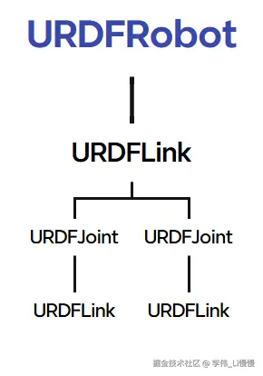 image-20260325210630593