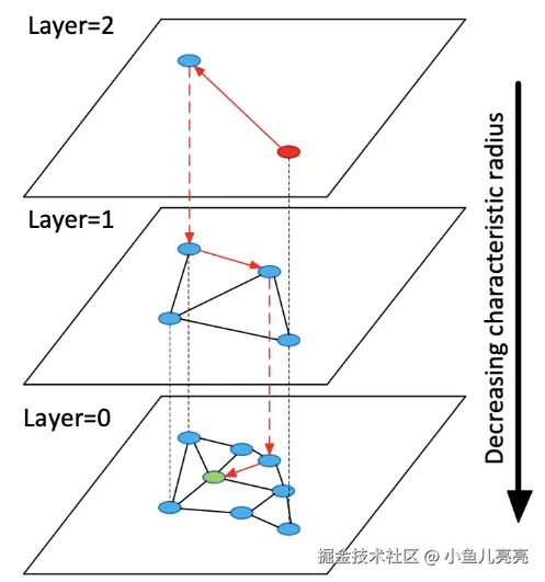 image-20250628091249234.png