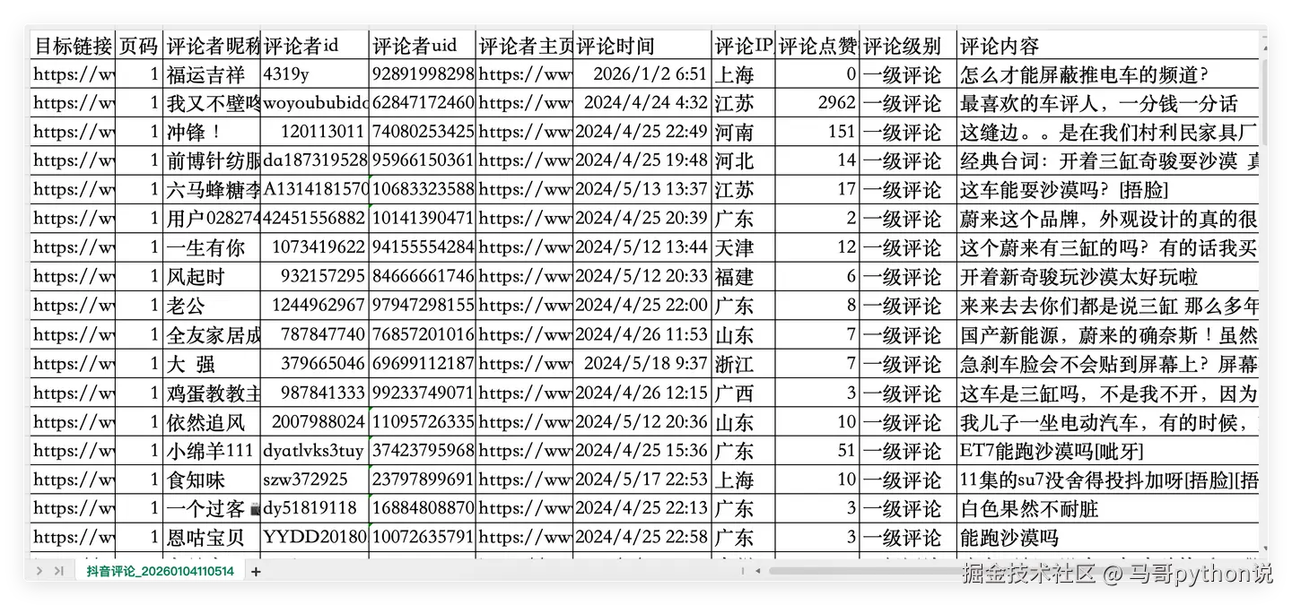 评论.csv