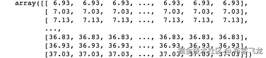 图 5.32: 网格 yy 值数组