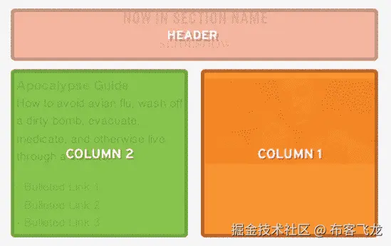 The two-column, wide-format layout