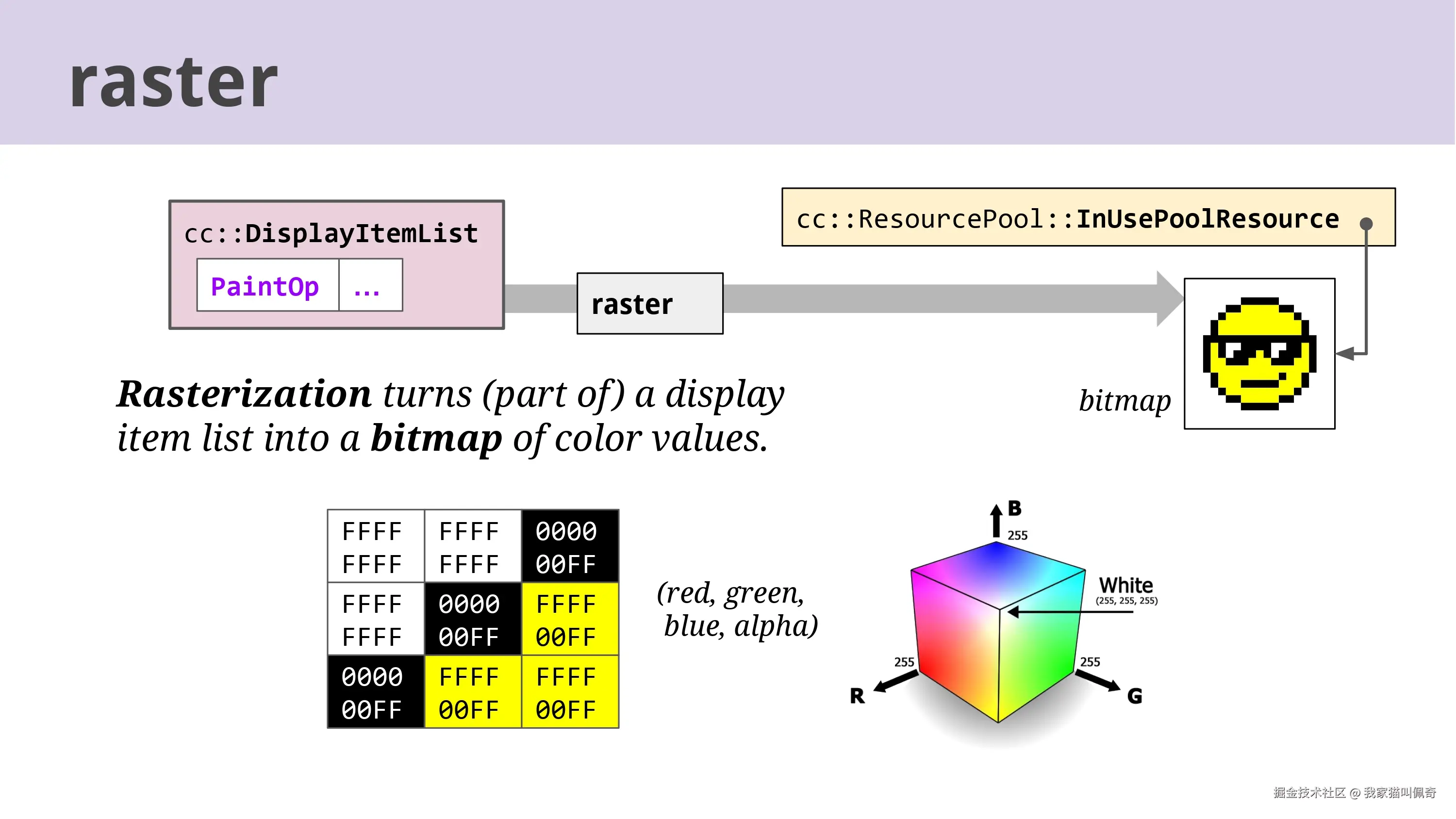 Life of a Pixel_page-0047.jpg
