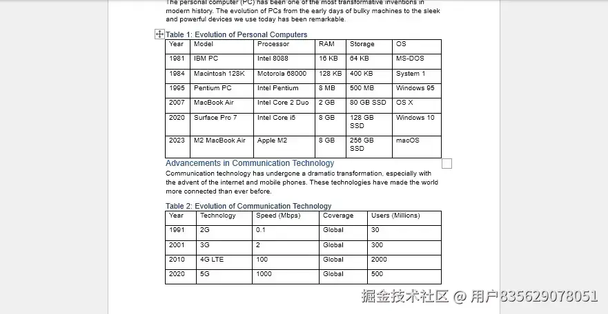 带表格的Word文档示例