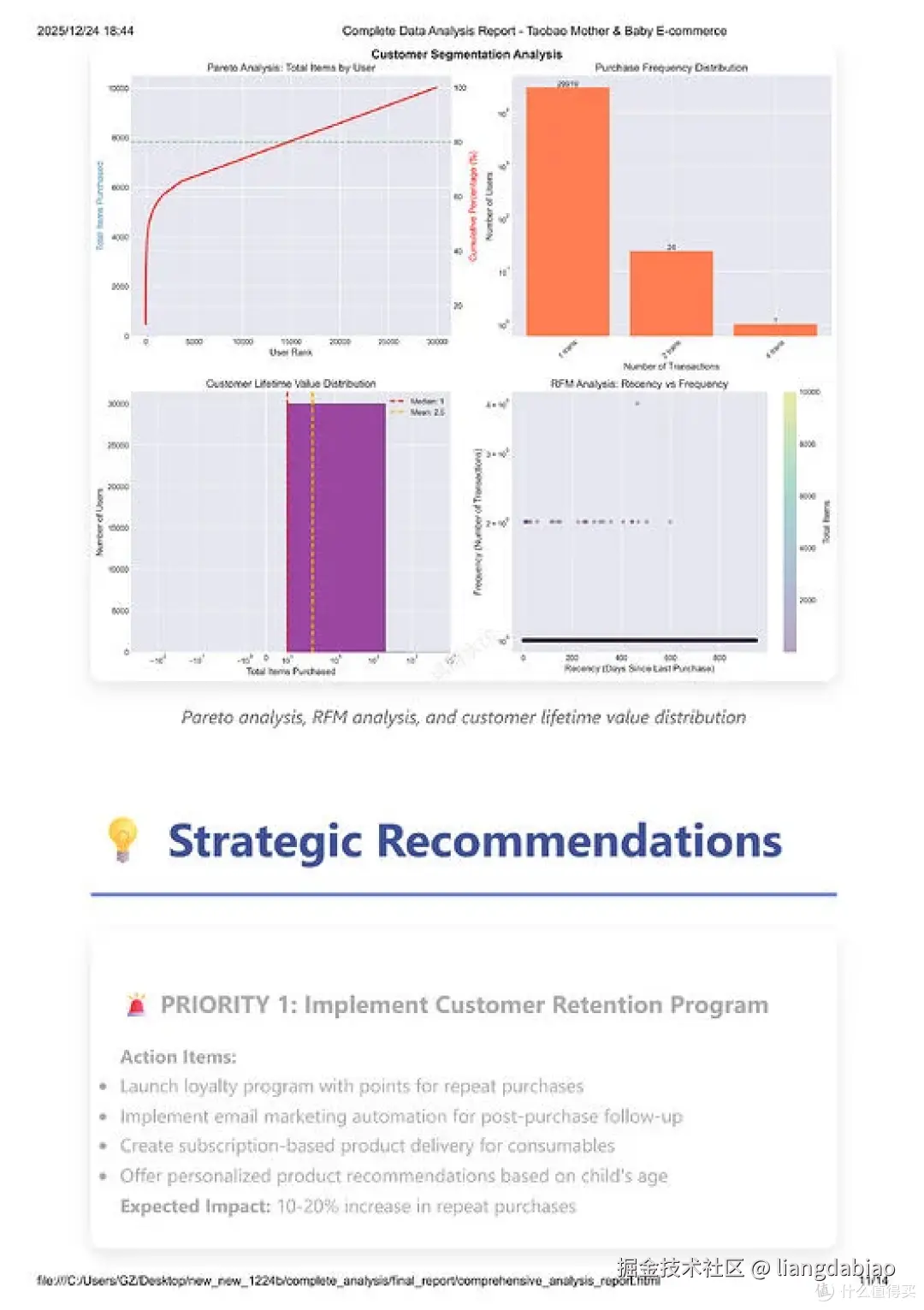 开源基于claude code skills搭建互联网数据分析Agent全自动化