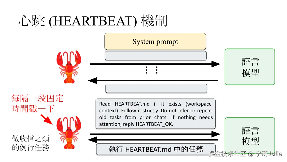 image-20260320123447546.png