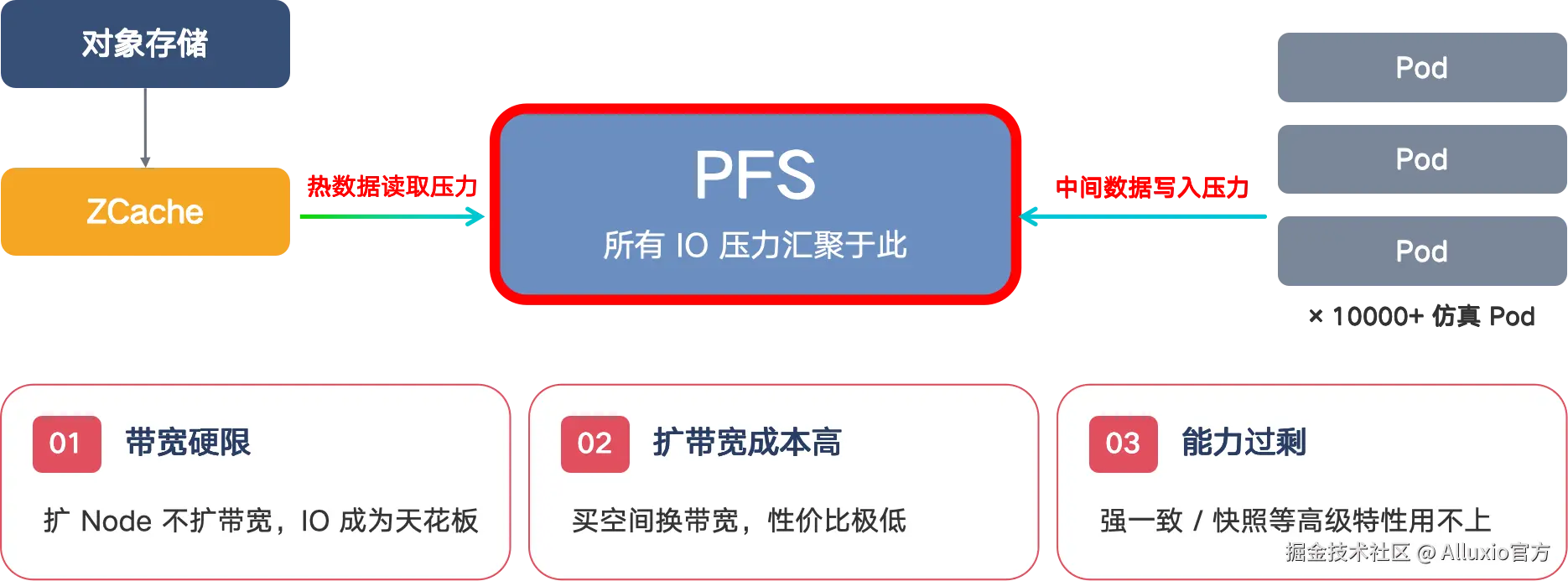 图片4-1.png