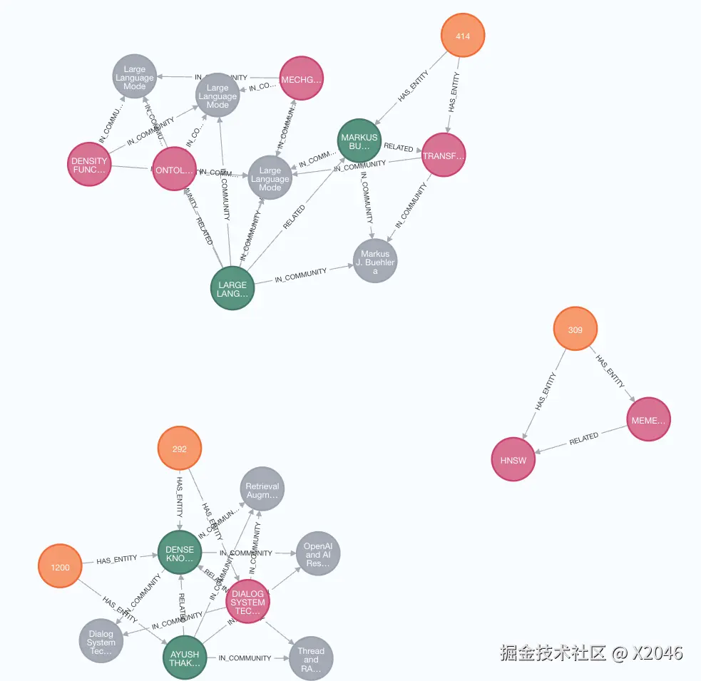 image-20240719122249948