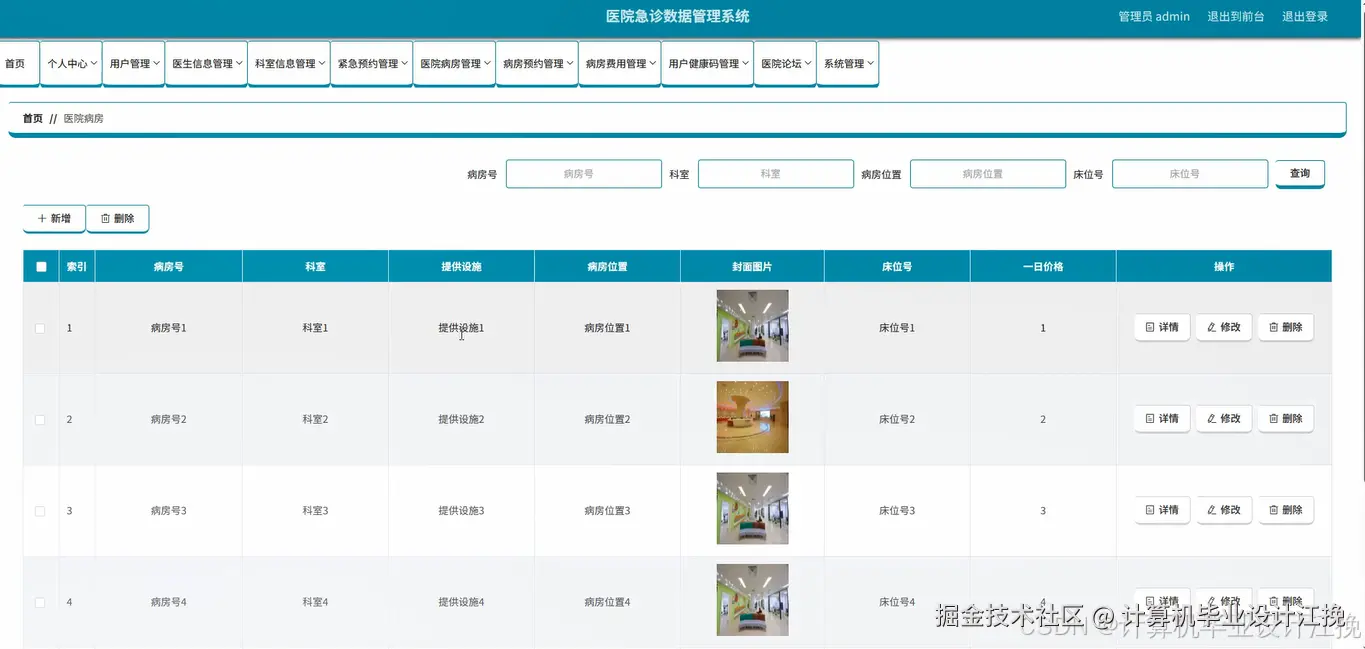 医院病房