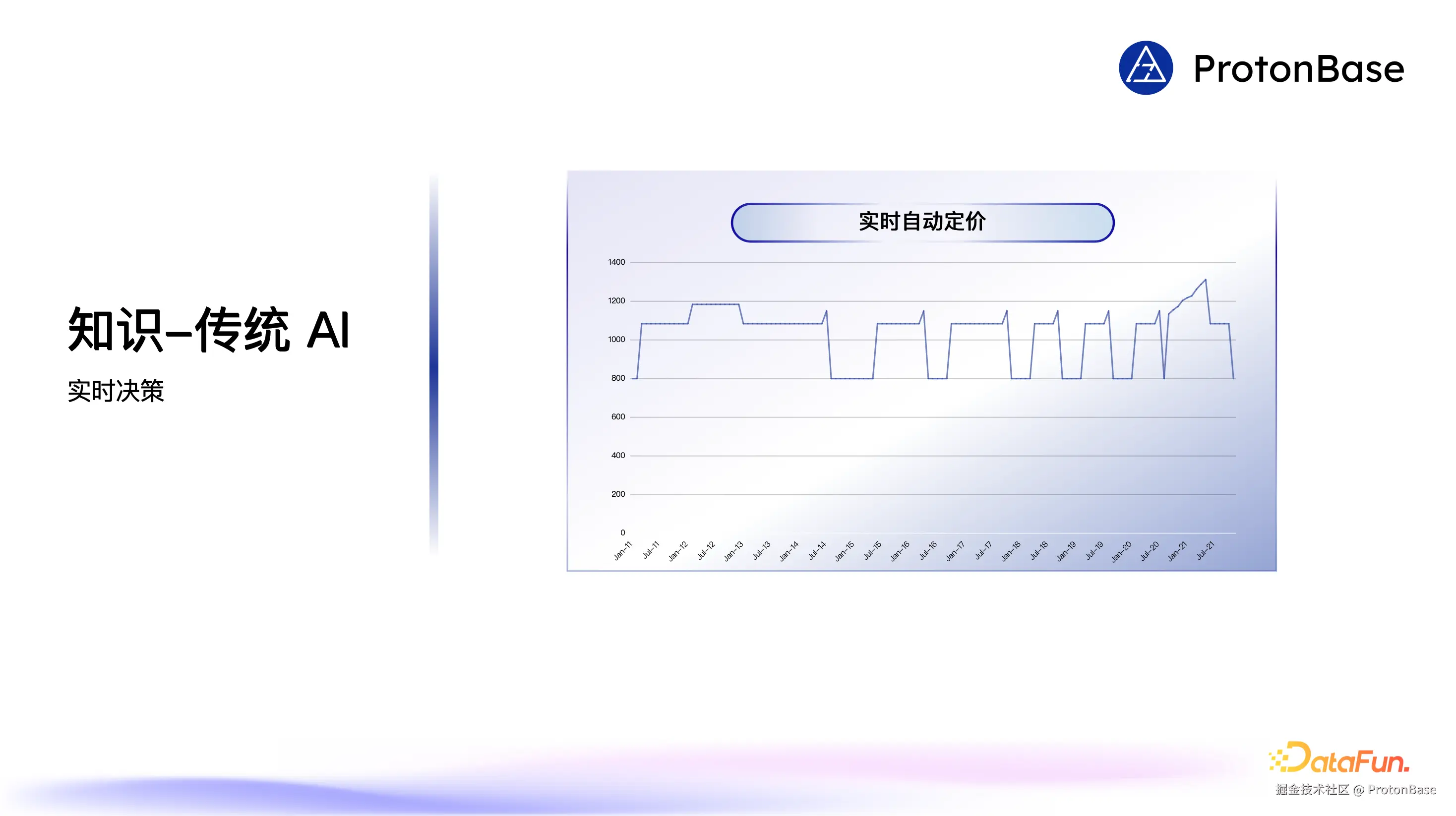 11 截屏2024-11-10 22.11.20.png