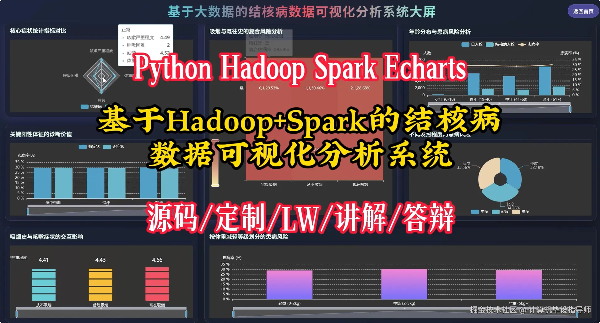 封面.png