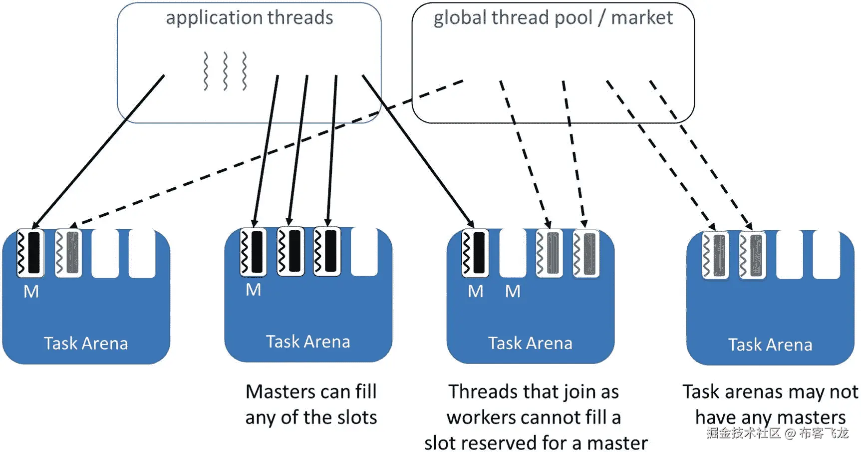 ../img/466505_1_En_11_Fig1_HTML.jpg