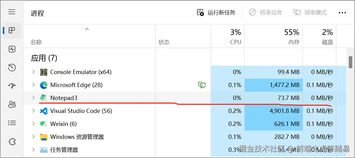 内存占用