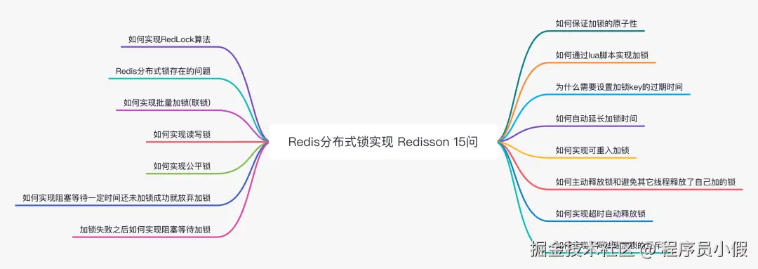 Redis 分布式锁15问 - 图1